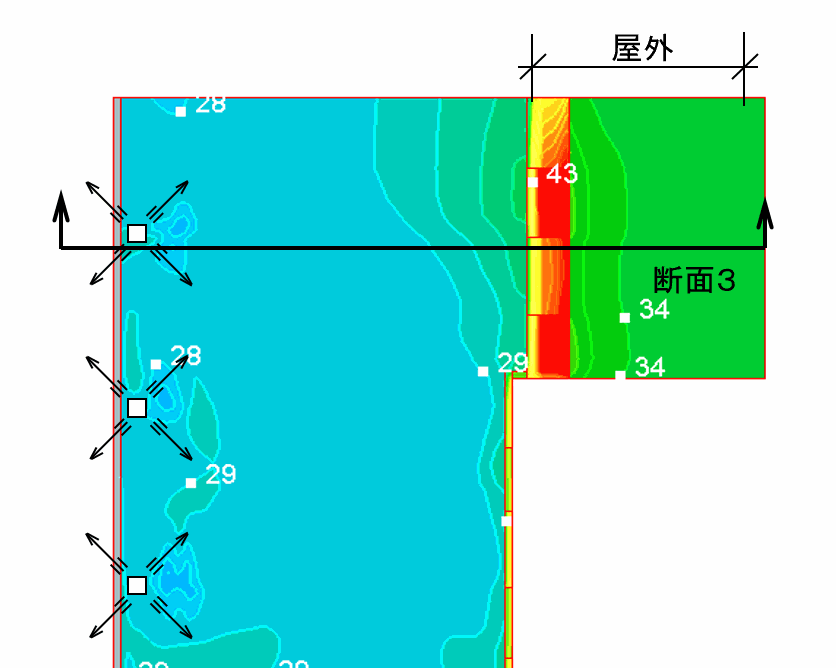 熱環境シミュレーション図