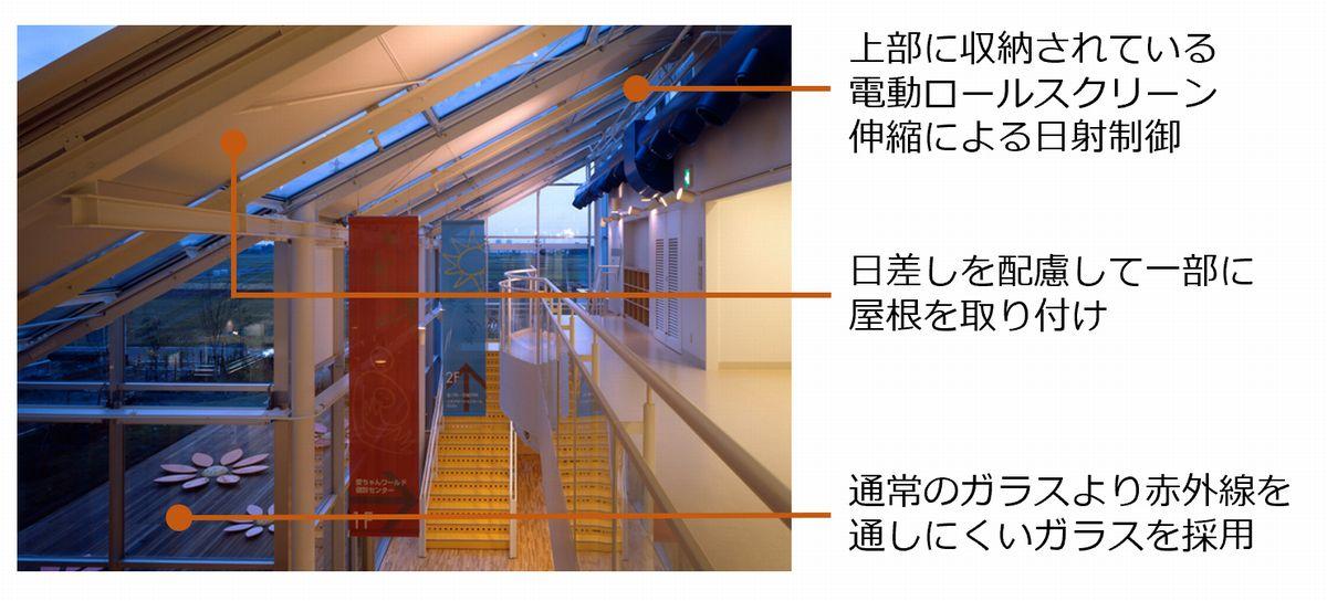 熱環境シミュレーションを活用した１階エントランスホール