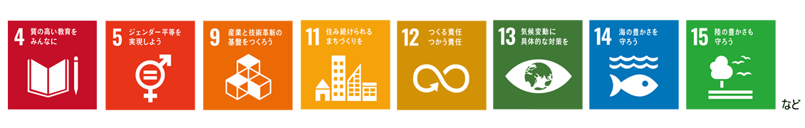様々なSDGsの取組みメニュー