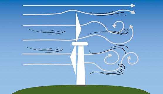 風車の後流・乱流のシミュレーション技術