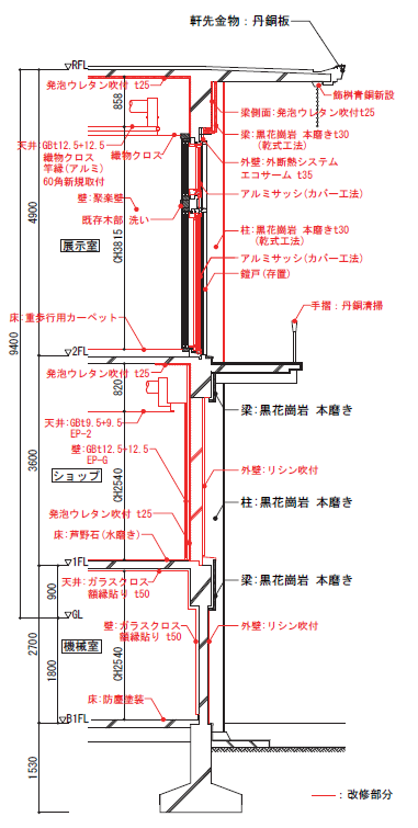 本館改修矩計図