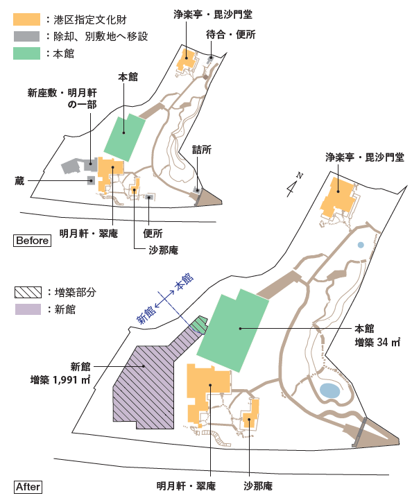 改修前後配置図