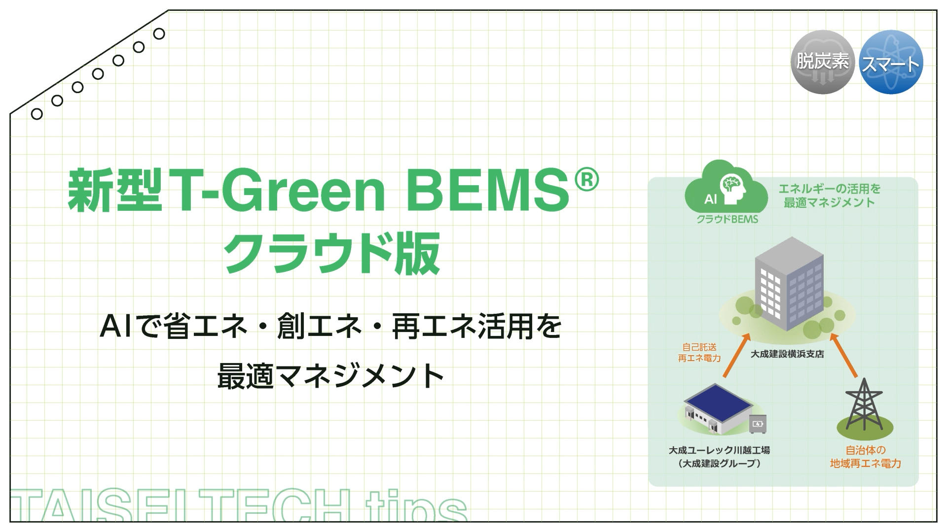 T-Green BEMS クラウド版