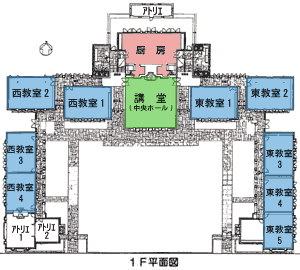 1階平面図