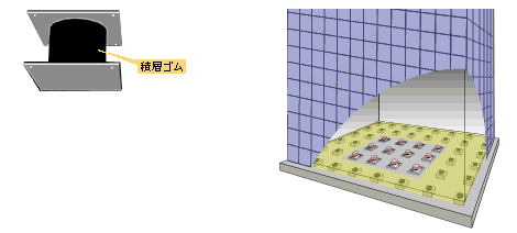 ハイブリッドTASS構法は積層ゴム支承と比較すると、建物に伝わる揺れをおり小さくすることができます。