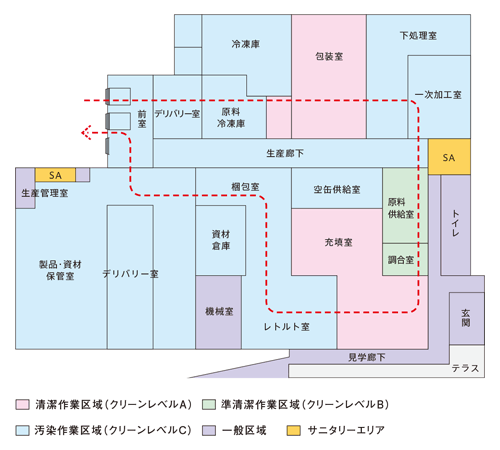 美里町工場生産ライン