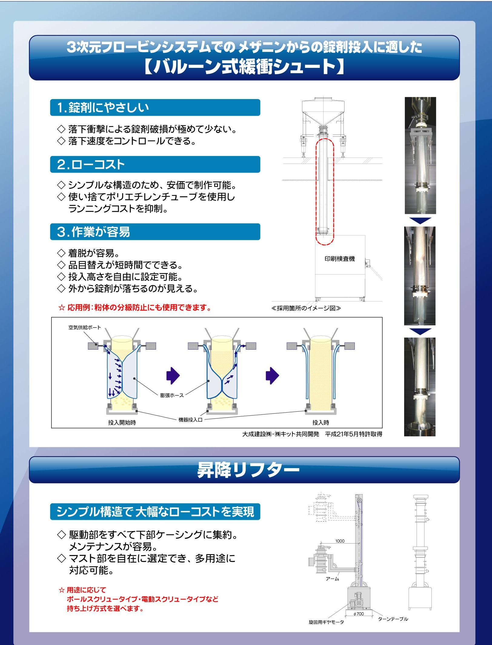 バルーン式緩衝シュート