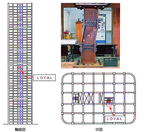 LOYALの軸組図・伏図です