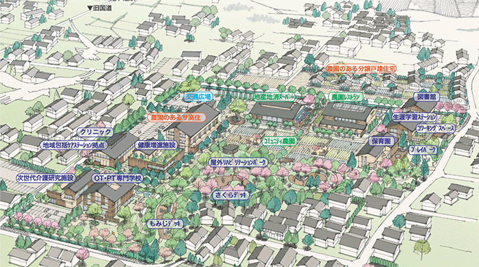 奈良県総合医療センター周辺県有地活用アイデアコンペ　将来イメージ
