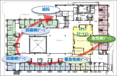 スムーズな退院を促す病床配置