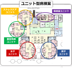 精神保健医療福祉の改革ビジョン