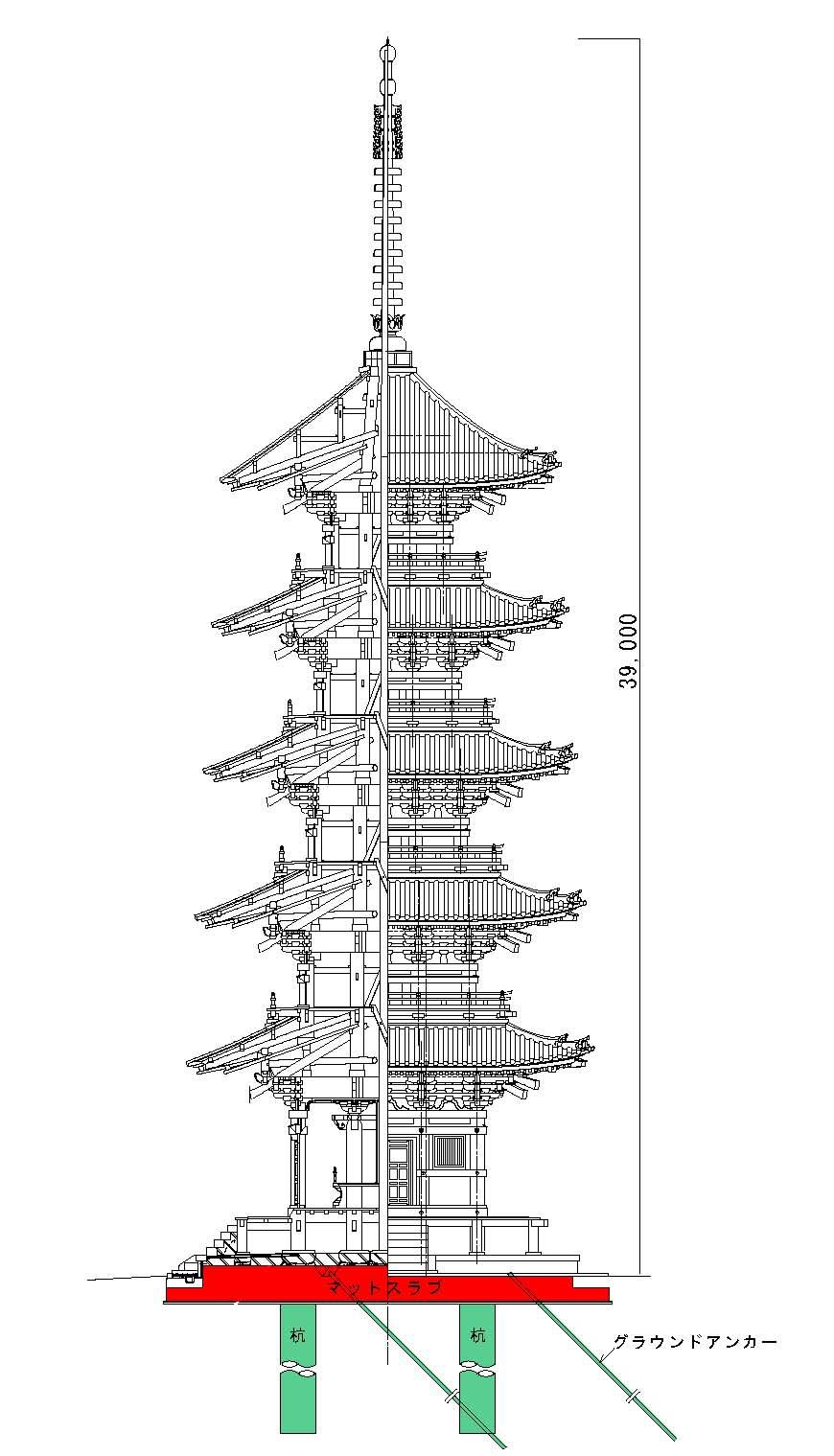 断面図