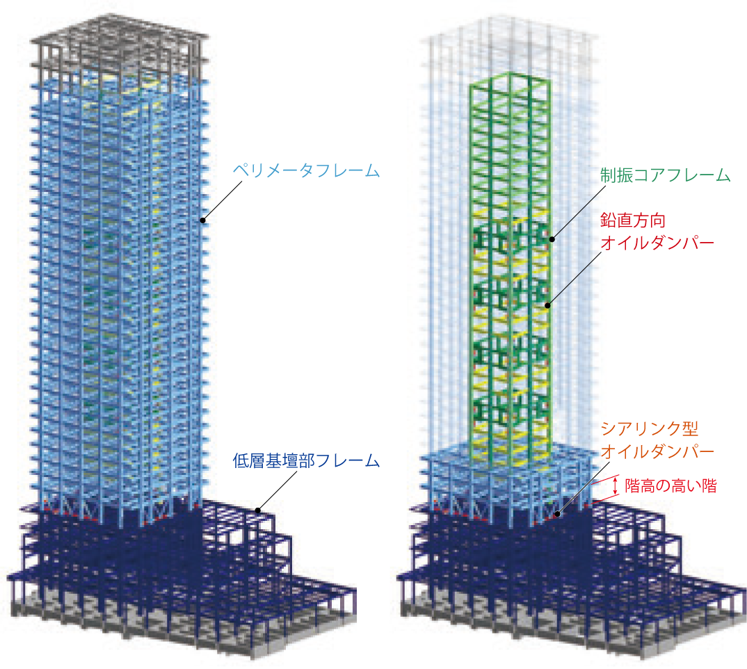 センタラグランドホテル大阪の構造モデル