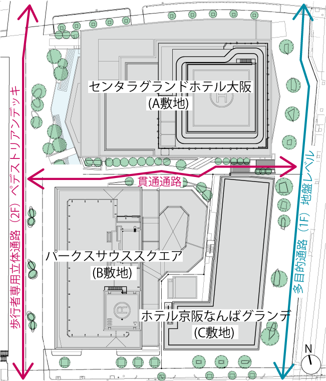 難波地区地区計画に則った歩行者ネットワークの形成