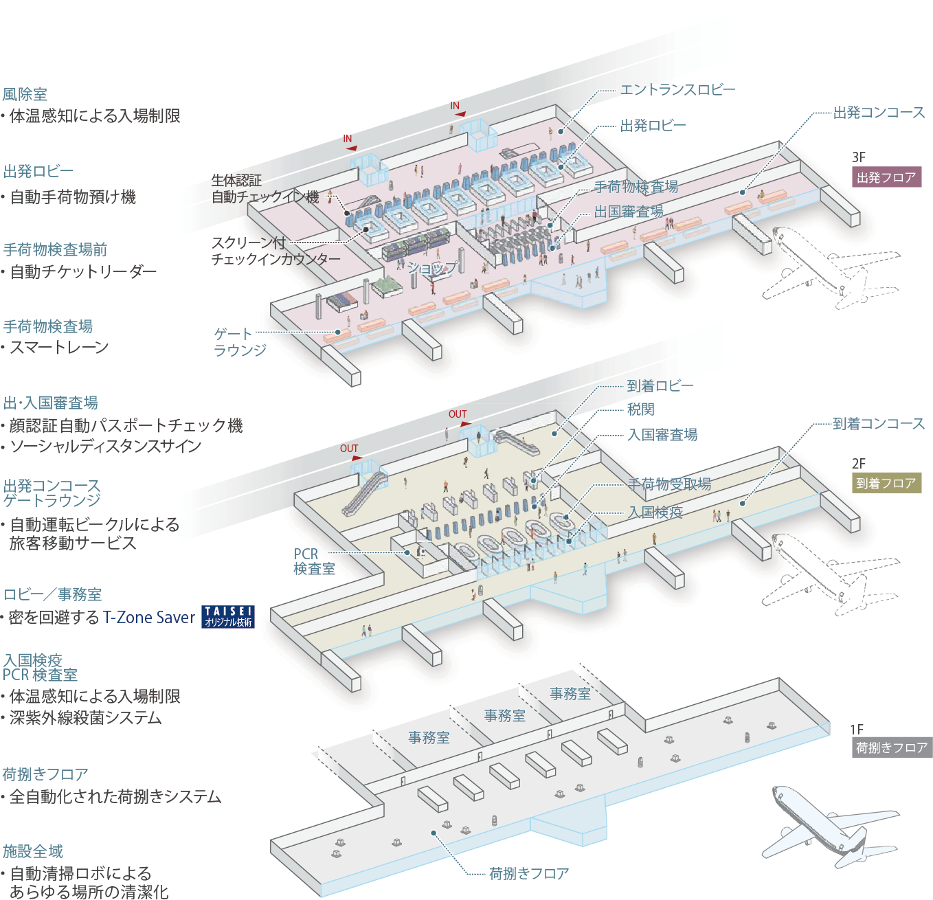 イメージ図