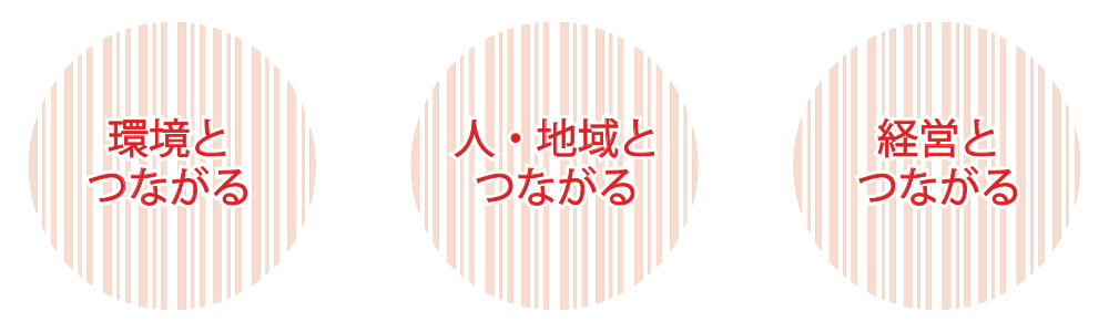 環境とつながる、人・地域とつながる、経営とつながる