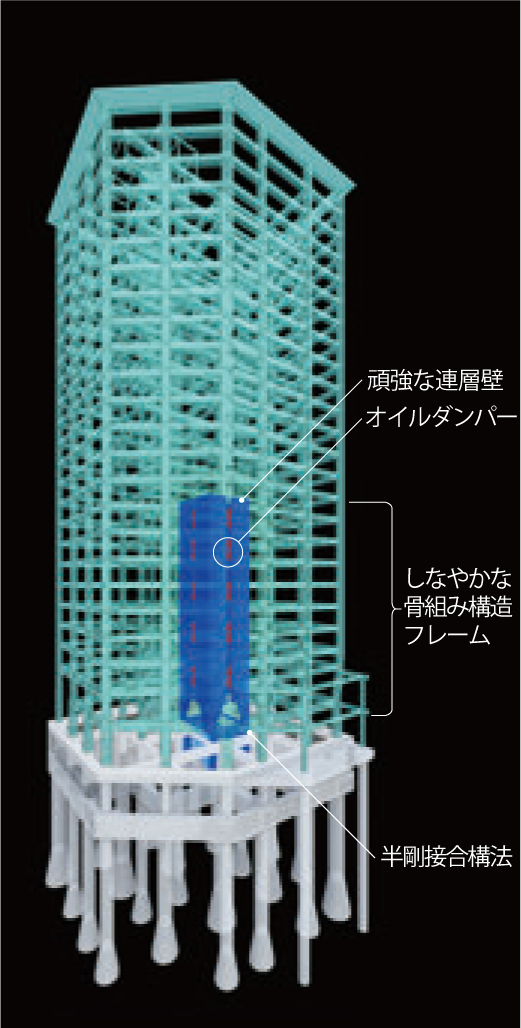 「TASS-Flex® FRAME」