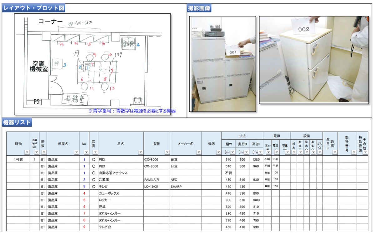 レイアウト・ブロット図、撮影画像、機器リスト