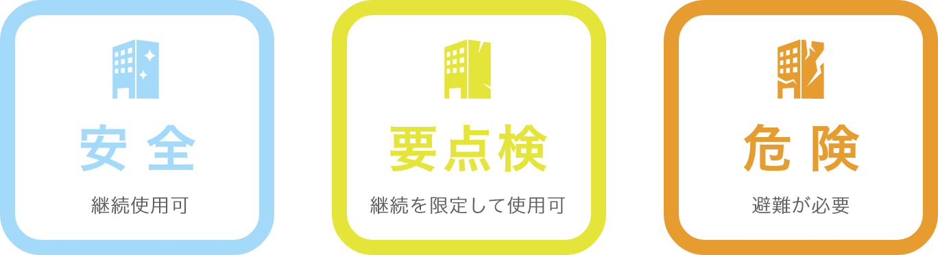 健全性の評価.png