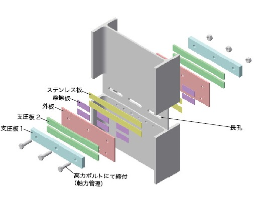 T-Fダンパーの構成です