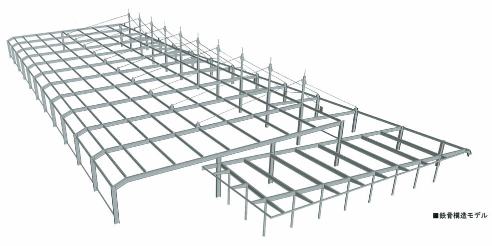 鉄骨構造モデル