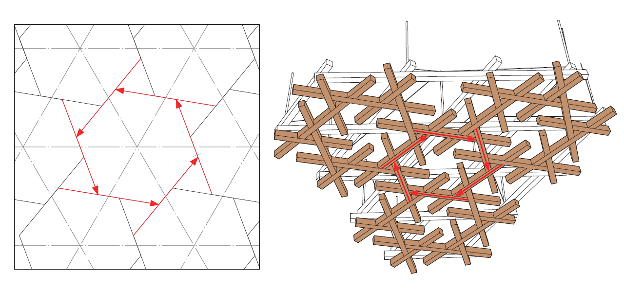 長さ90cmの小径木材で大きな面をつくるレシプロカルストラクチャー