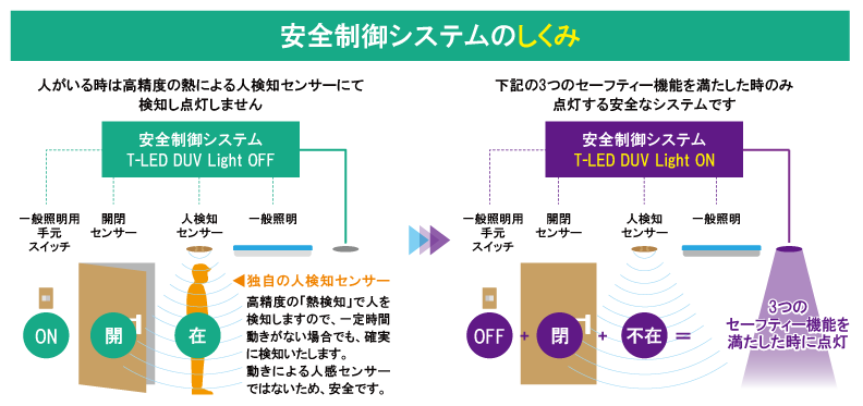 tzonesaver2.png