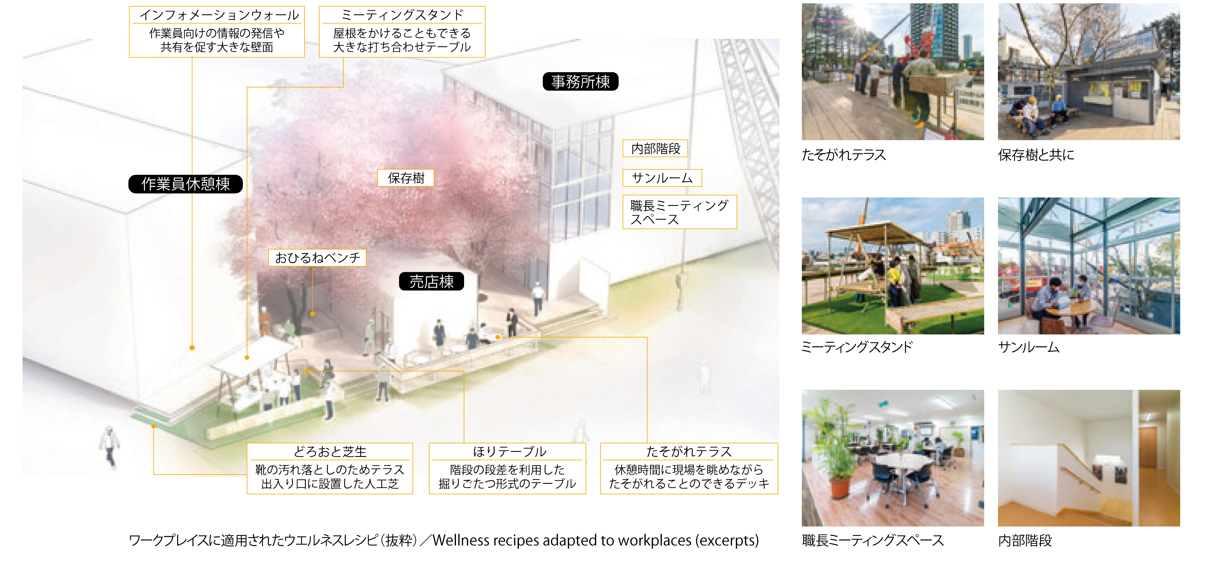 港区立赤坂中学校等整備工事作業所