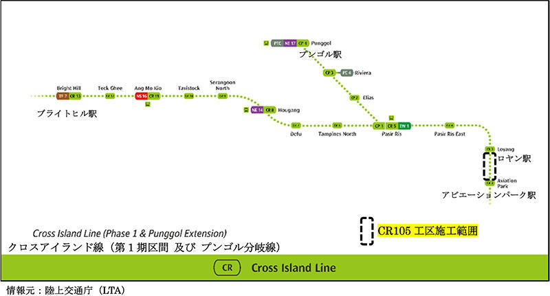 クロスアイランド線