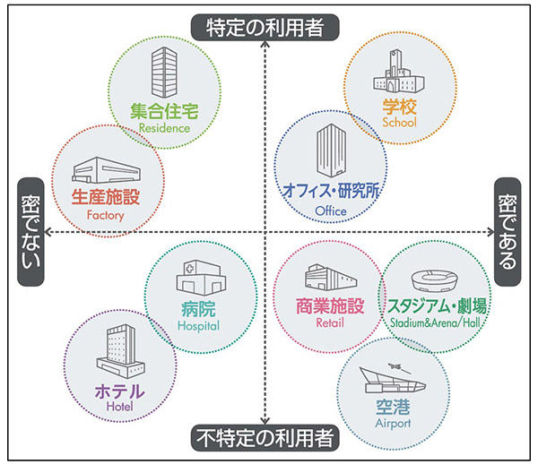 用図しくみ