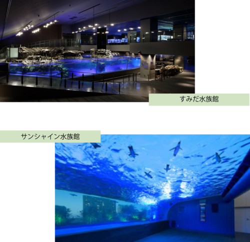 複合開発タイプ　すみだ水族館