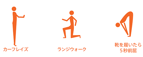 WELLSウェルス