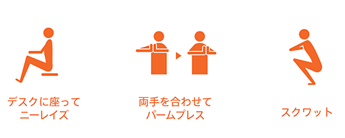WELLSウェルス
