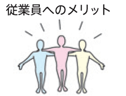 従業員へのメリット