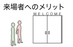 来場者へのメリット