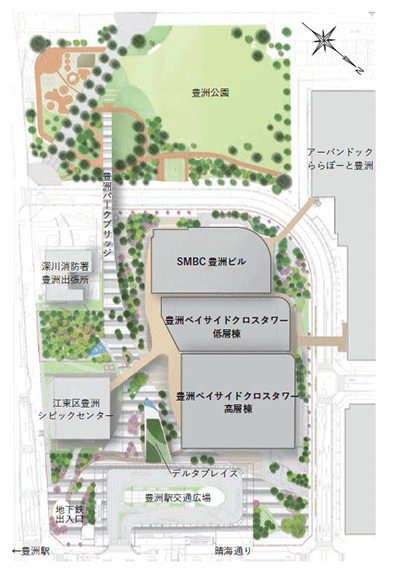 敷地配置図