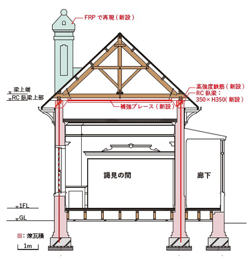 補強部材を一切見せない耐震補強