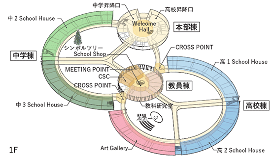 「 School Village」 1F